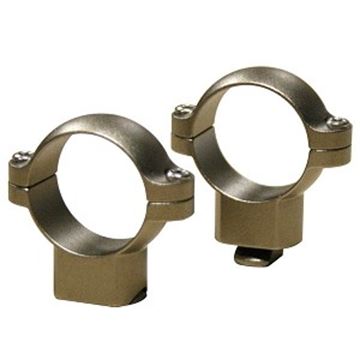 Leupold Optics Rings