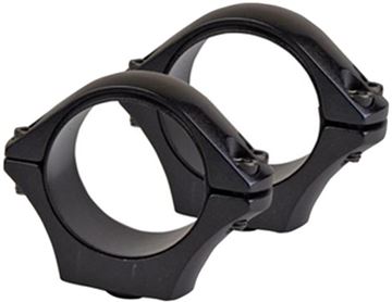 Sako Optilock Scope Mount