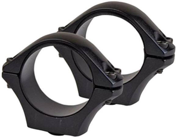 Sako Optilock Scope Mount