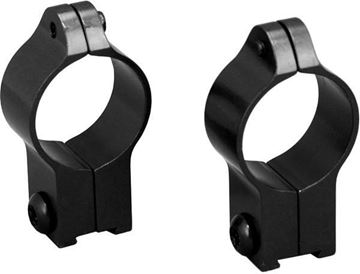 Talley Manufacturing Scope Mount