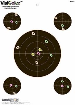 Champion Targets