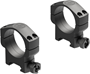 Leupold Optics Rings