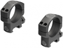 Leupold Optics Rings