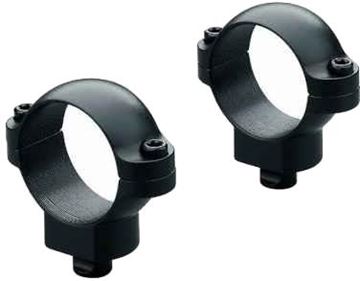 Leupold Optics Rings
