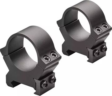 Leupold Optics Rings