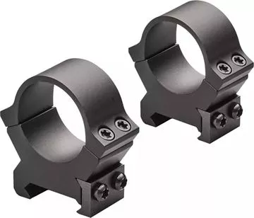 Leupold Optics Rings
