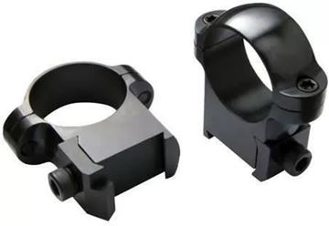 Burris Optics Riflescope Rings