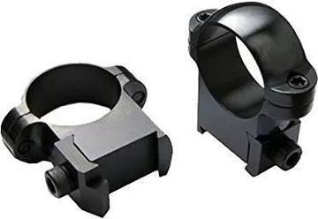 Burris Optics Riflescope Rings