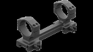 Leupold Optics, Mounts